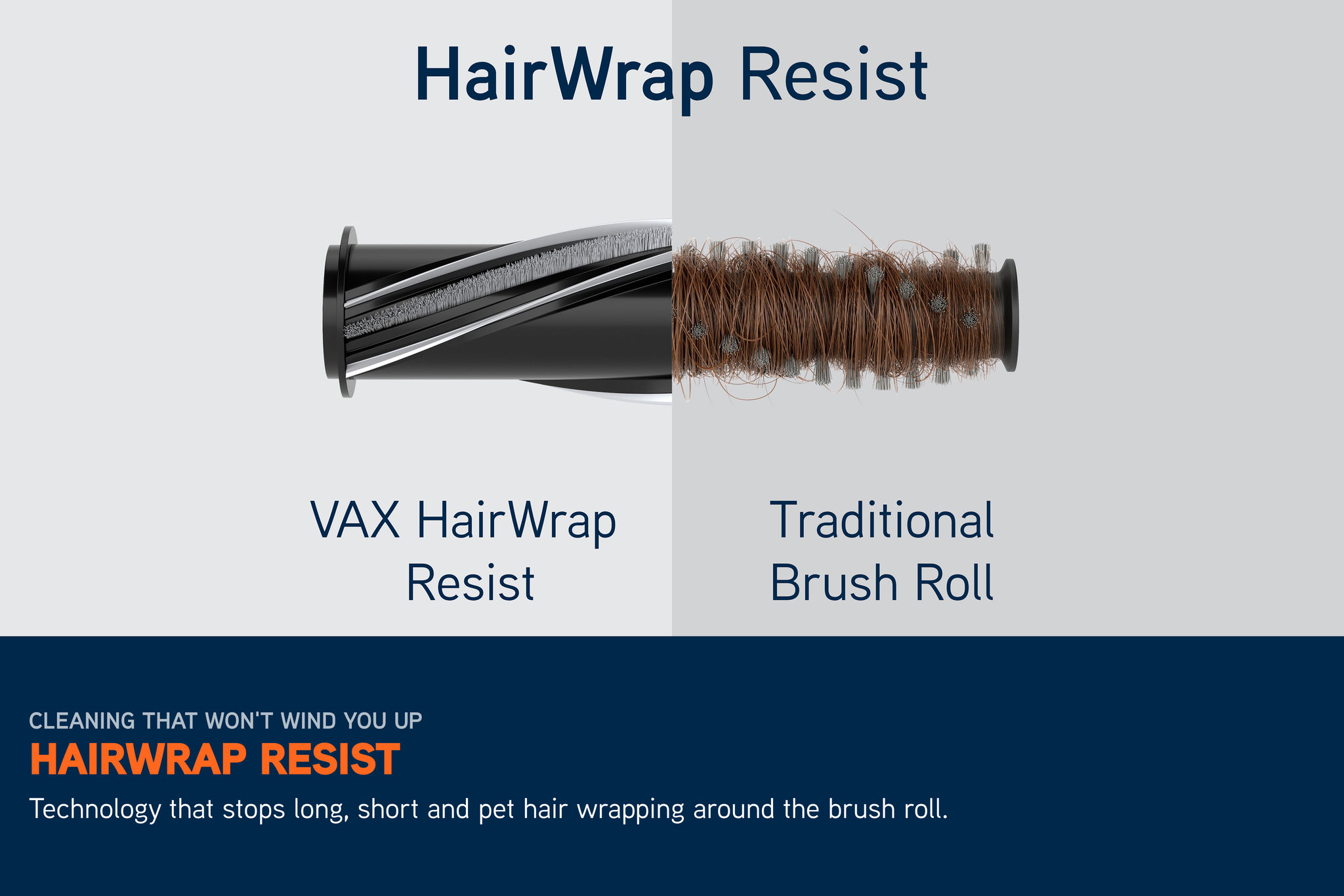 VAX LiftOut Multi Pet Corded Upright Vacuum Cleaner