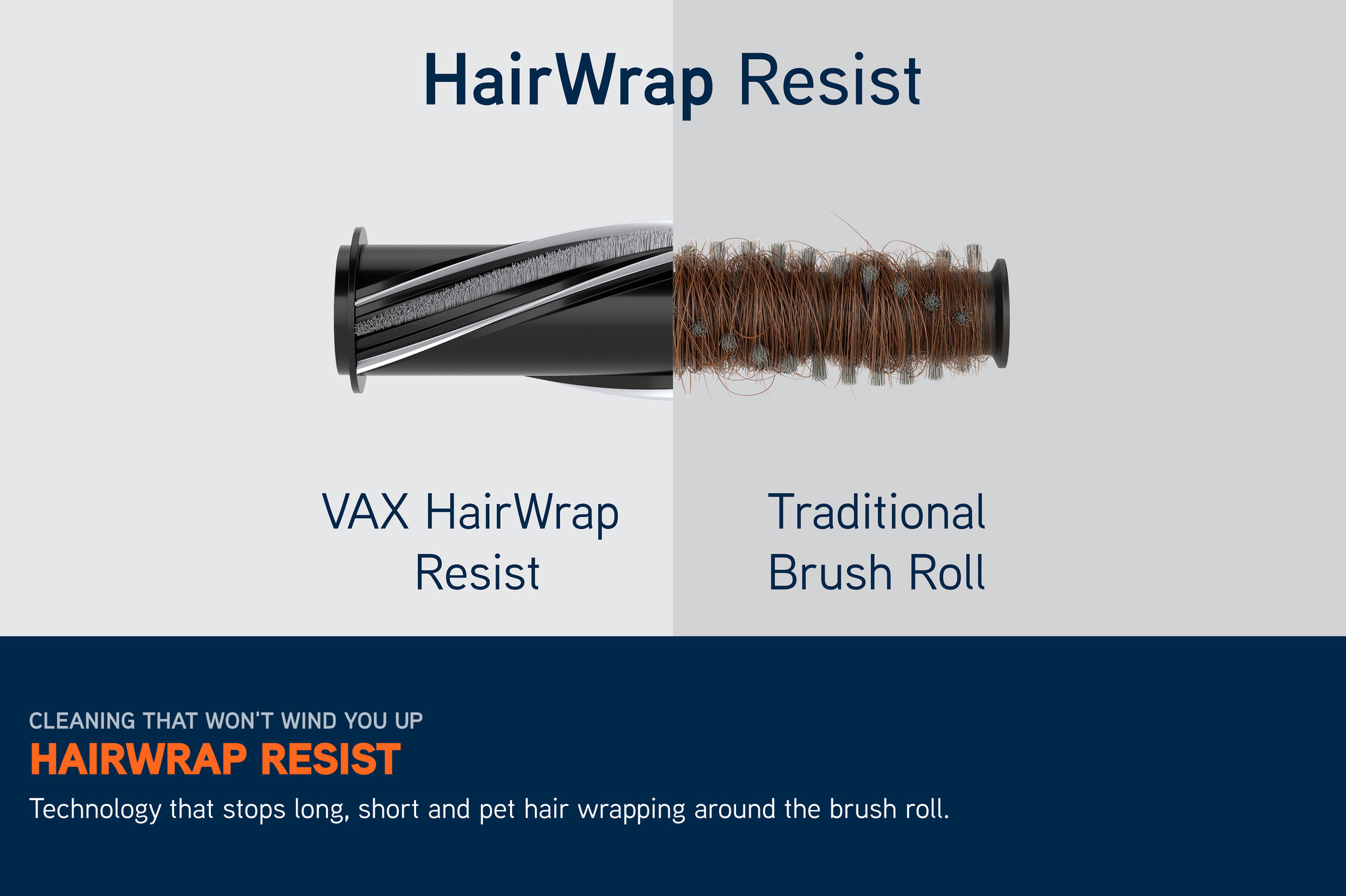 VAX LiftOut Multi Pet-Design Corded Upright Vacuum Cleaner 