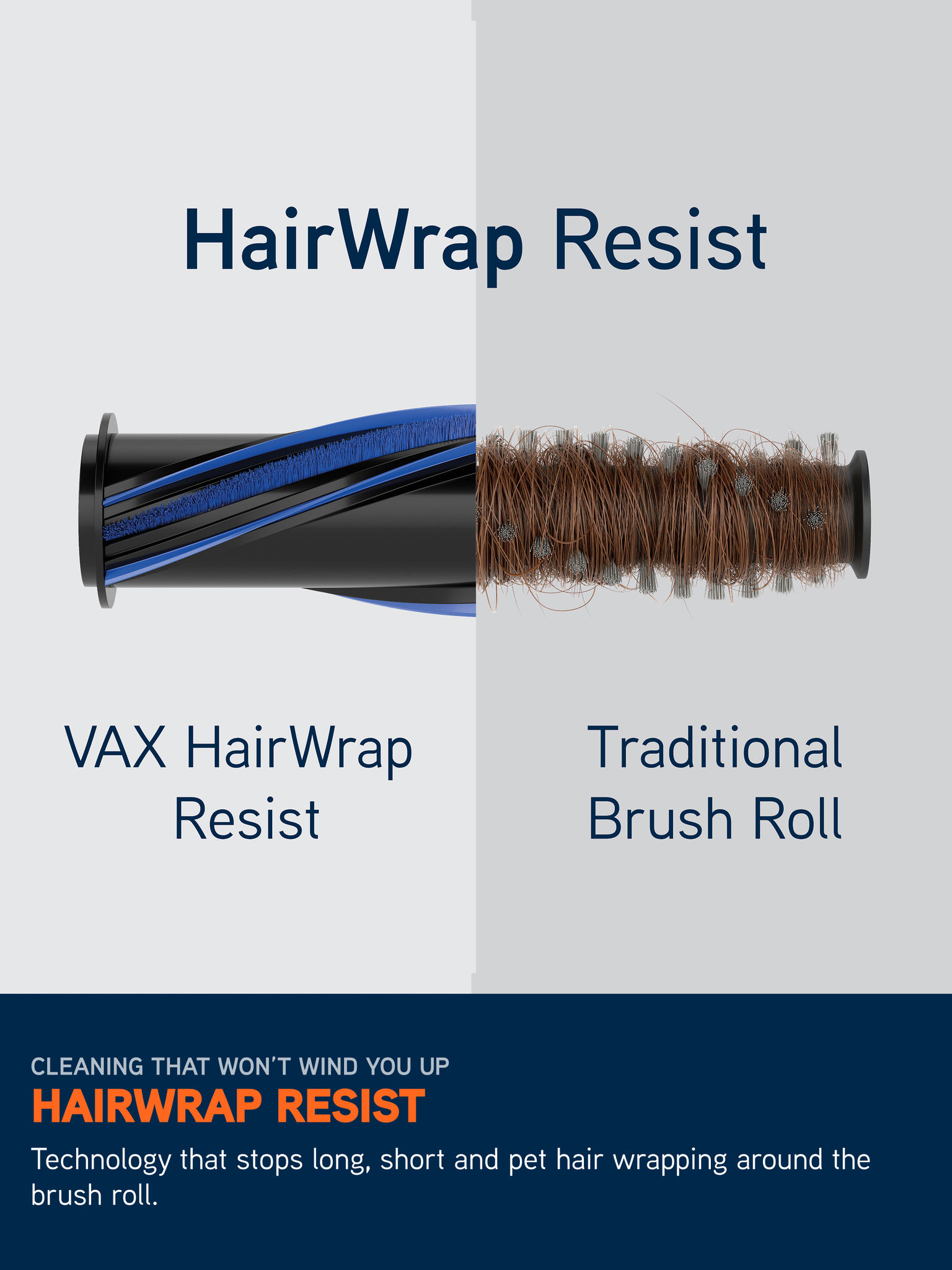 VAX Homepro Pet and Car