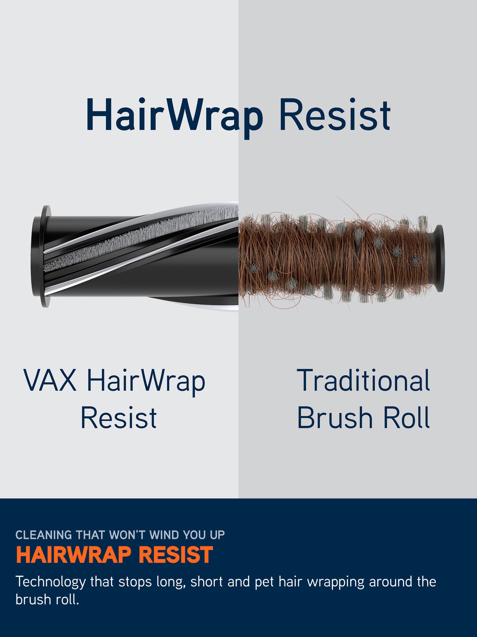 VAX LiftOut Multi Pet Corded Upright Vacuum Cleaner