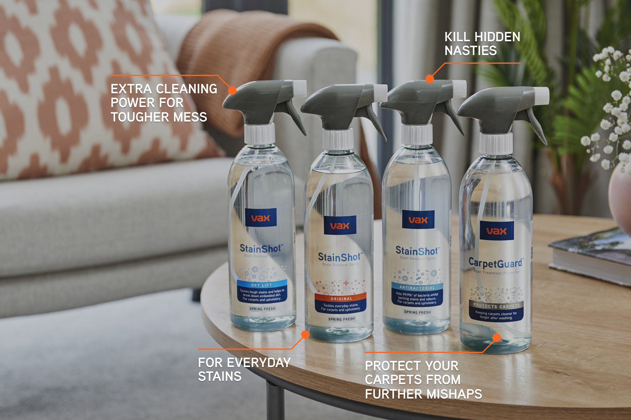 VAX Stain & Protect Solutions Kit