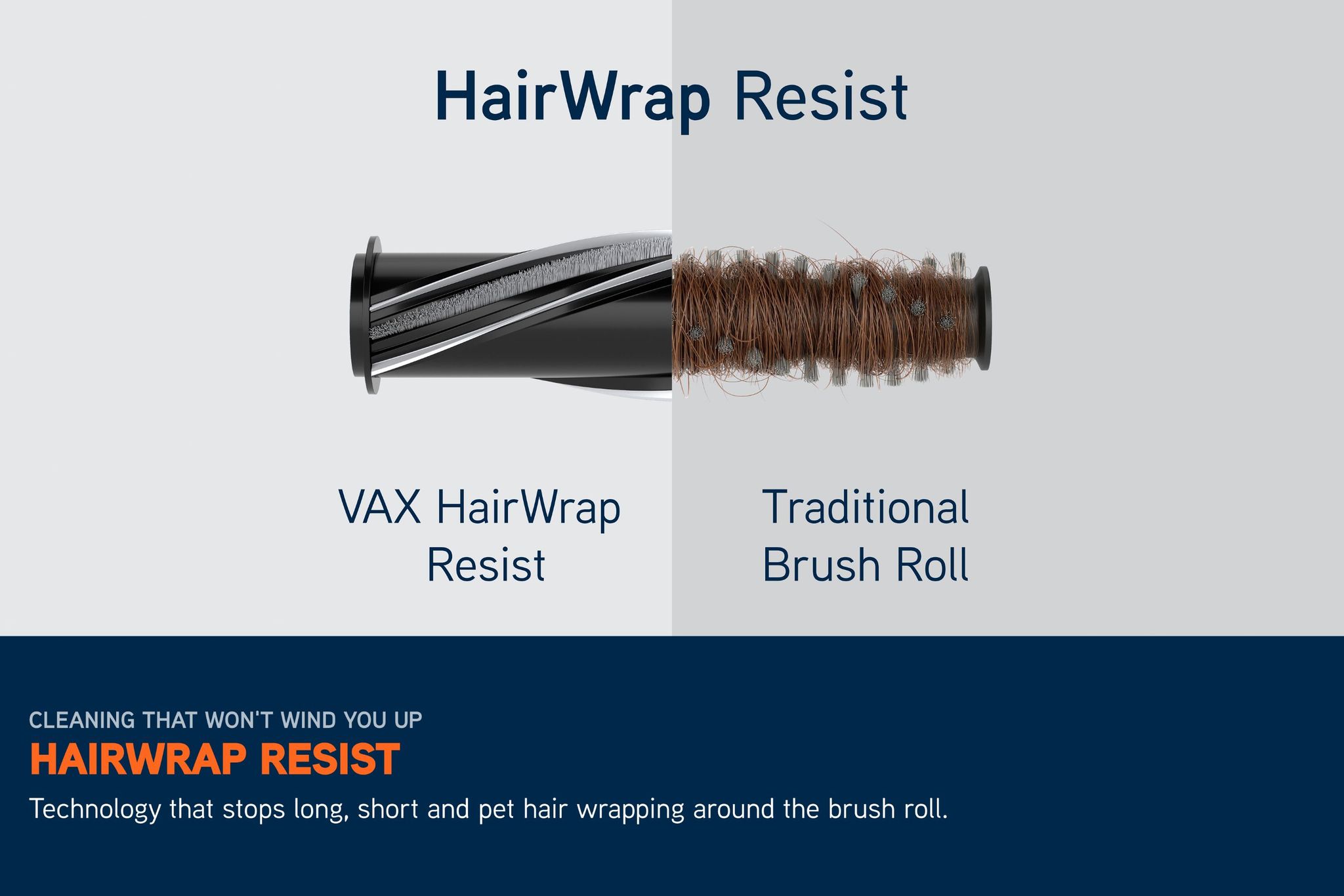 VAX LiftOut Corded Upright Vacuum Cleaner
