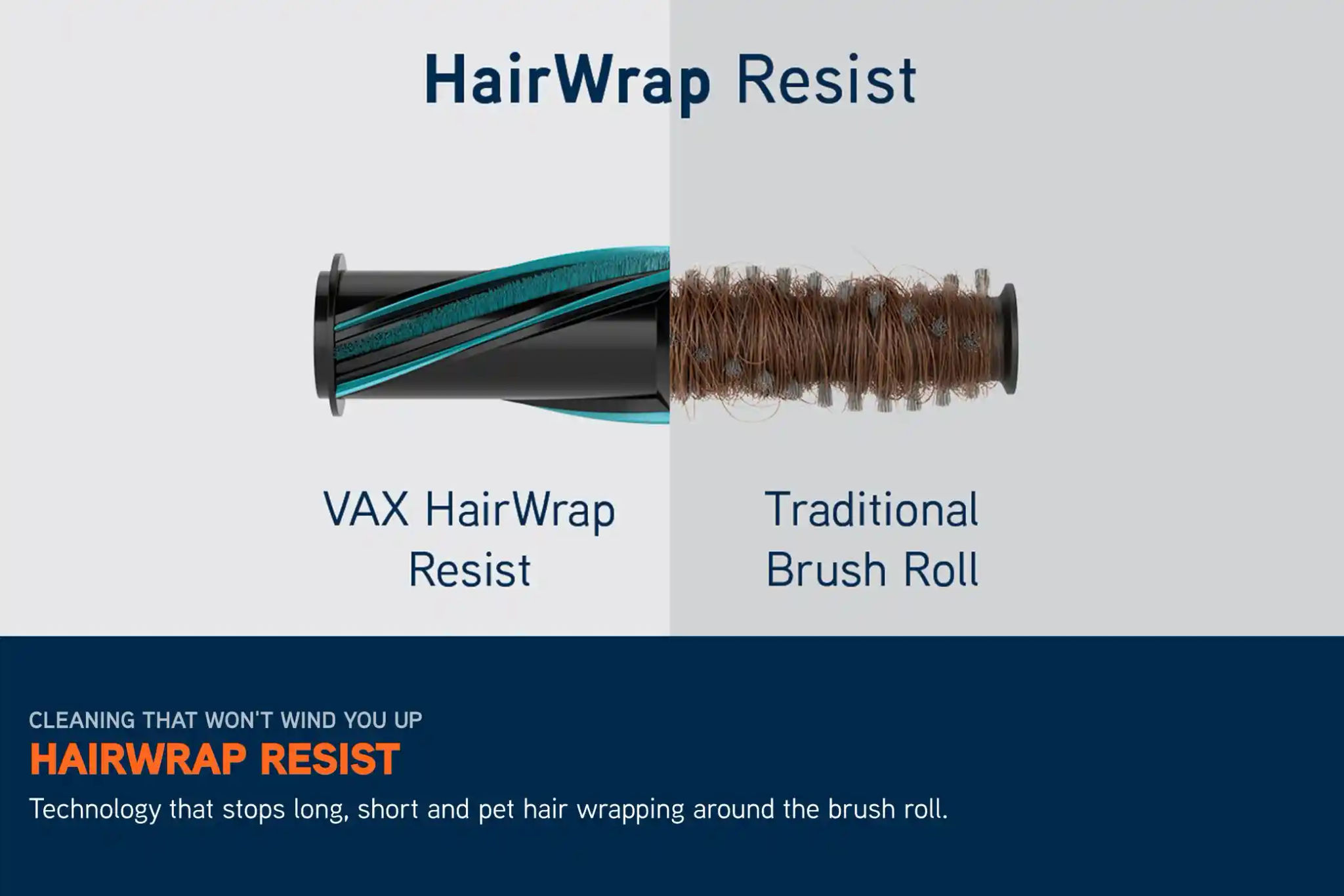 VAX HomePro Detect Pet-Design Dual Cordless Vacuum Cleaner