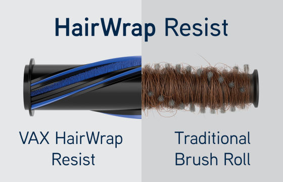 HairWrap Resist