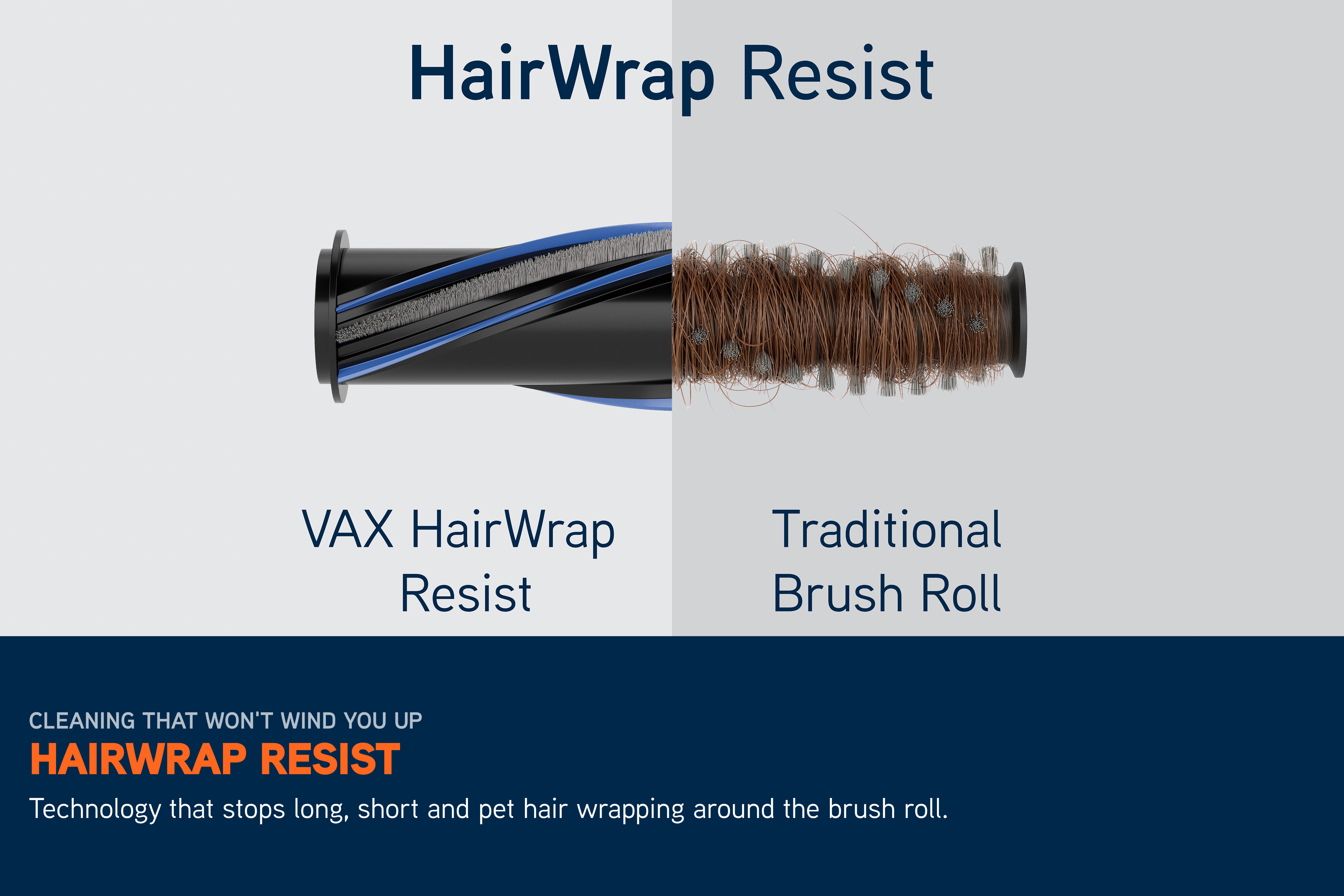 VAX LiftOut Pet Corded Upright Vacuum Cleaner 