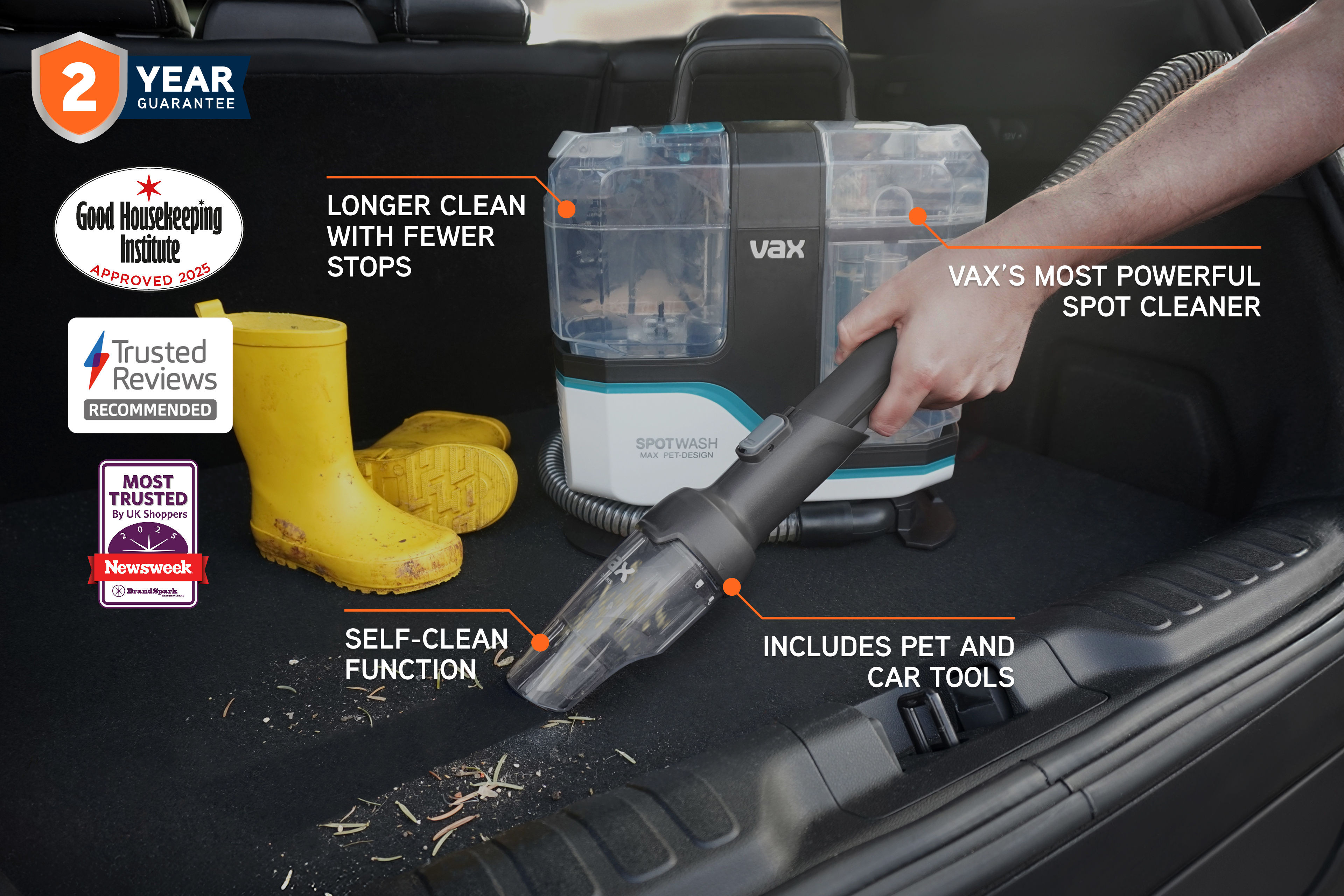 VGID GALLERY/SKU3 - SpotWash MAX Pet-Design and Car/Image_2_SpotWash_MAX_Pet-Design_Car_-_3840x2560_72DPI_Web