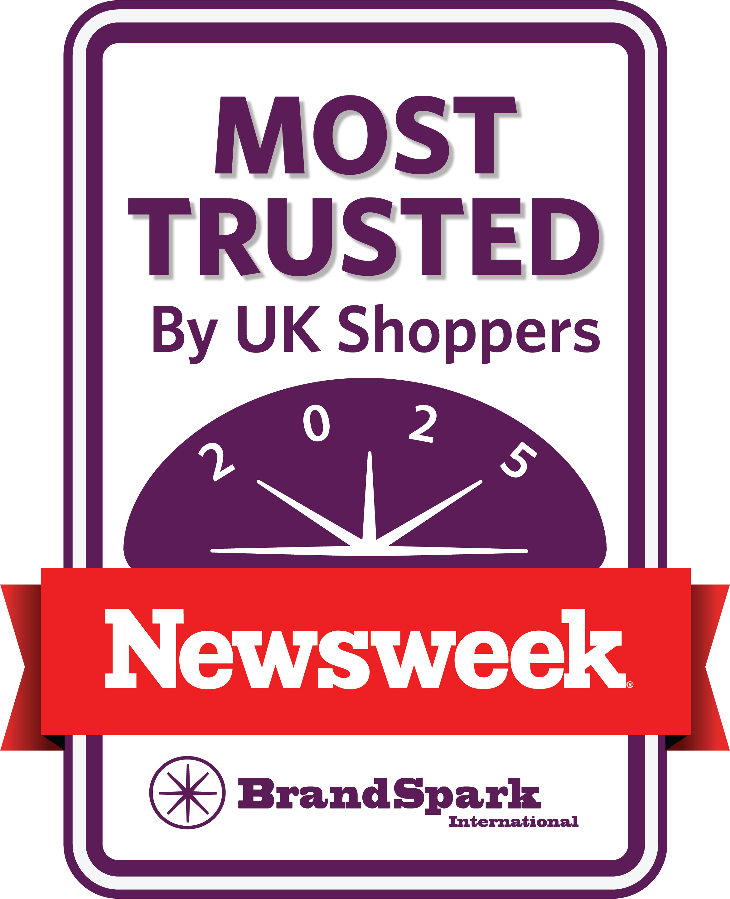 Newsweek Most Trusted