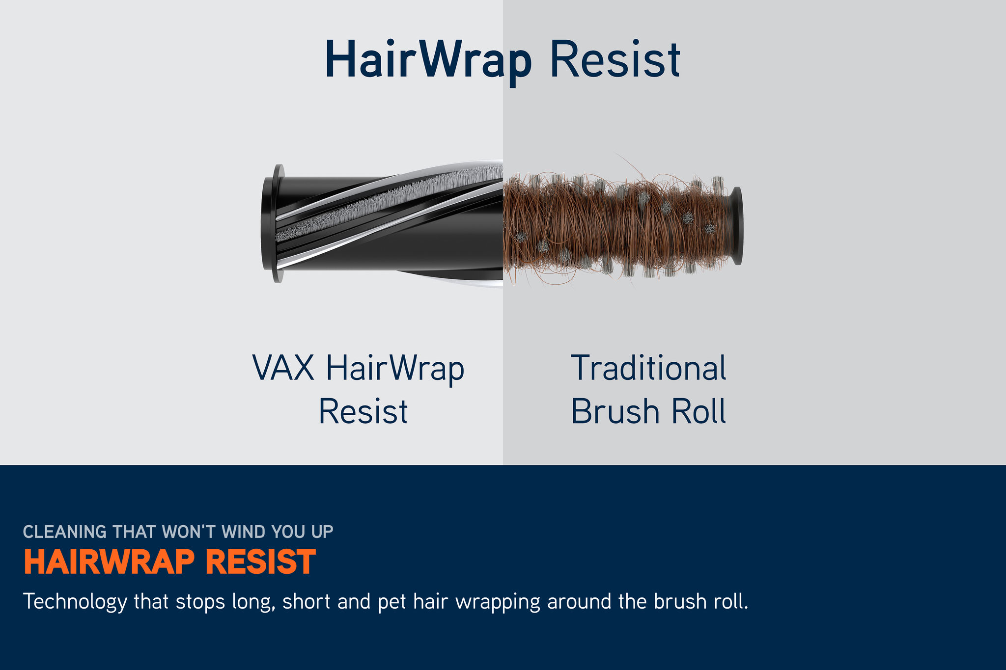 VAX LiftOut Corded Upright Vacuum Cleaner