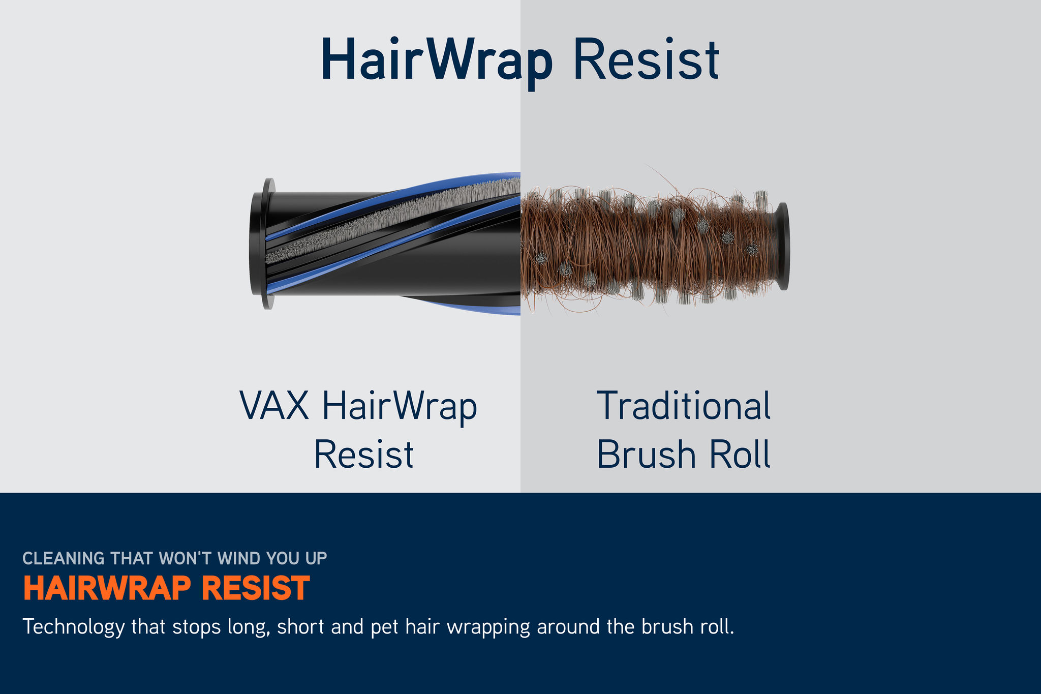 VAX LiftOut Reach Pet Upright Corded Vacuum Cleaner
