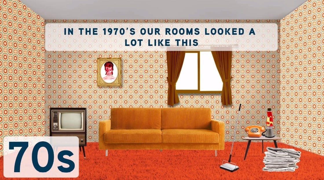 Home Trends Through The Decades - Vax Blog